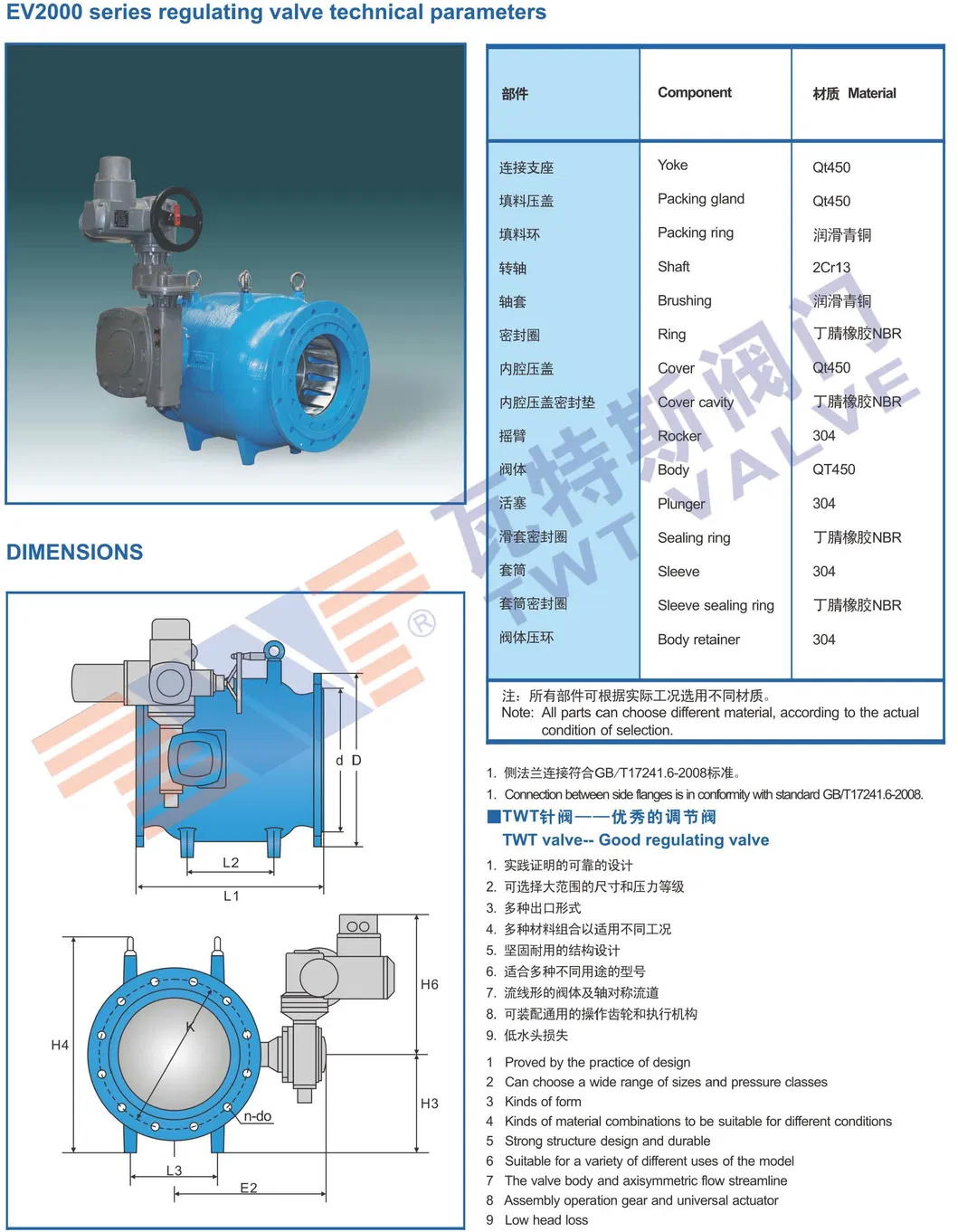 Twt Valve Factory DN600 Electric Flange Flow Regulating Control Needle Plunger Valve