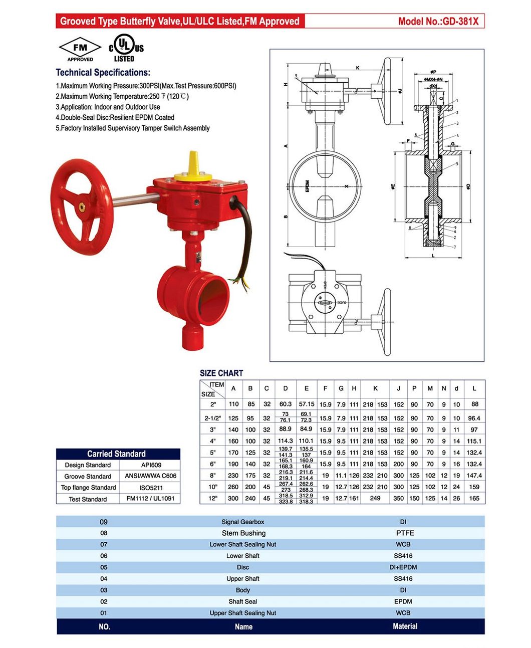 UL/FM Grooved Type 300psi Butterfly Valve with Tamper Switch