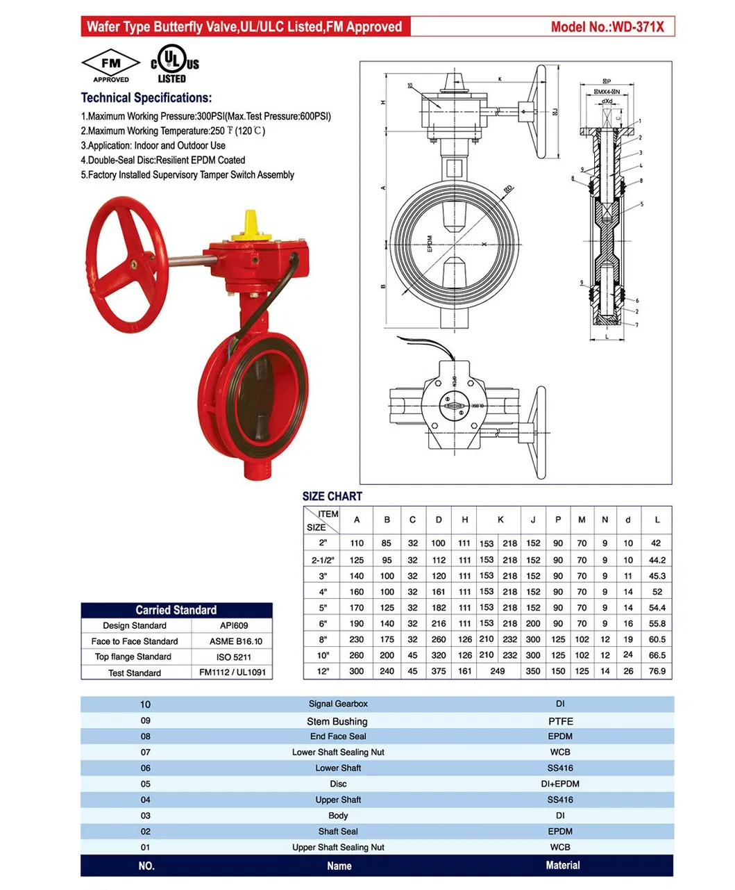 UL/FM Wafer Type 300psi Butterfly Valve with Tamper Switch