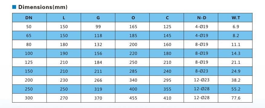 Water System Silence Check Valve