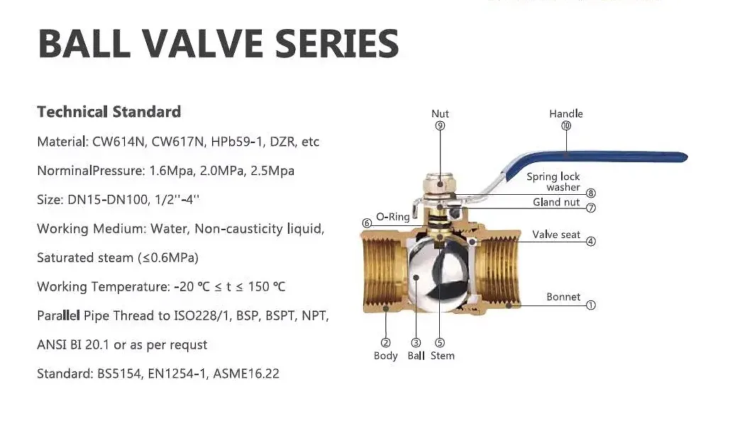 Water Tank High & Low Pressure Brass Bronze Floating Ball Valve with Float Plastic Ball, Red Copper Ball