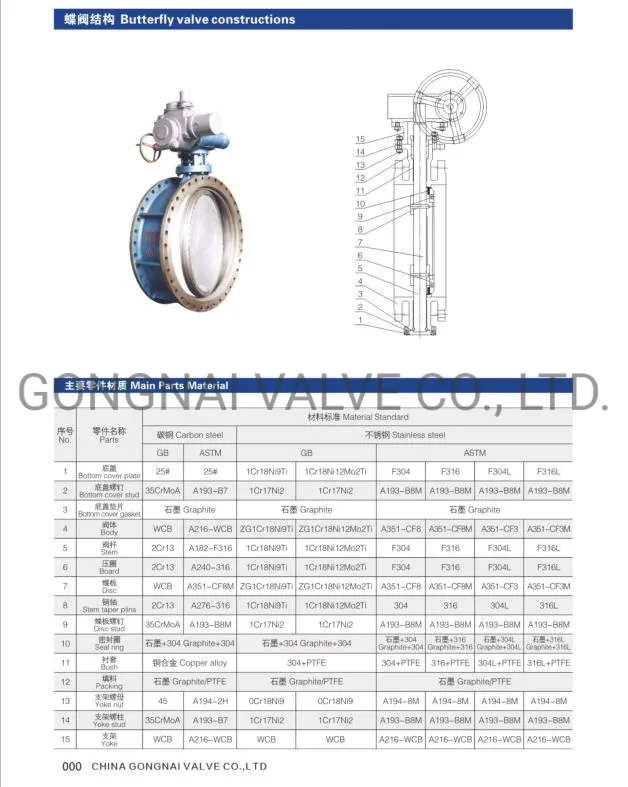Worm Gear Operated Rubber Seal U Flange Type Butterfly Valve for Sea Water
