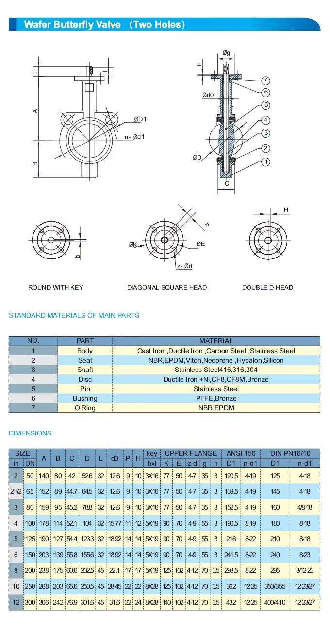 Worm Gear Wafer Lt Butterfly Valve Dn250 Low Price Butterfly Valve