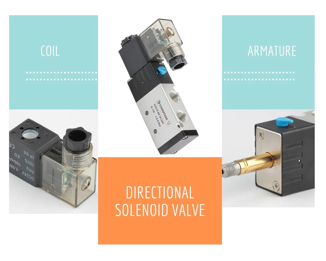 XHnotion DC24V 3 Way 2 Position G3/8" Internally Piloted Acting Type Single Electrical Control Pneumatic Solenoid Air Valve, Spool Valve 3V310-10