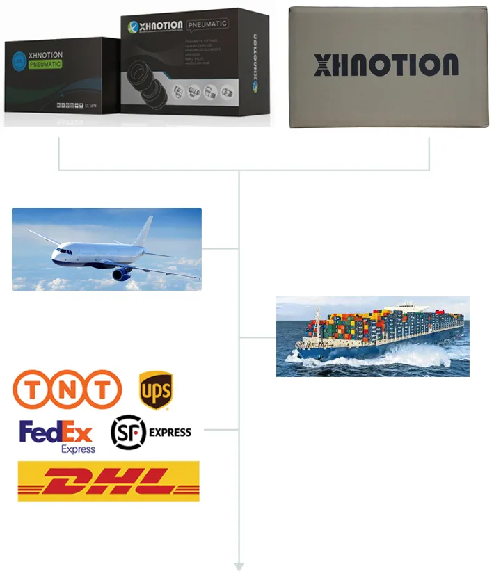 Xhnotion Pneumatic Bp Series Pilot Operated Stainless Steel Material G3/4′′ Thread Solenoid Valve