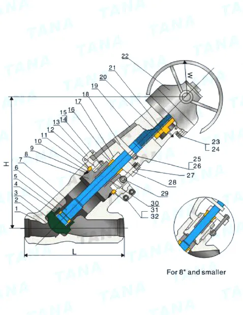 Y Type Cast Steel High Pressure Bw or Rtj Globe Valve