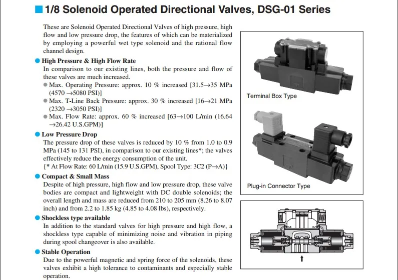 Yuken DSG Series Valve DSG-01/02/03
